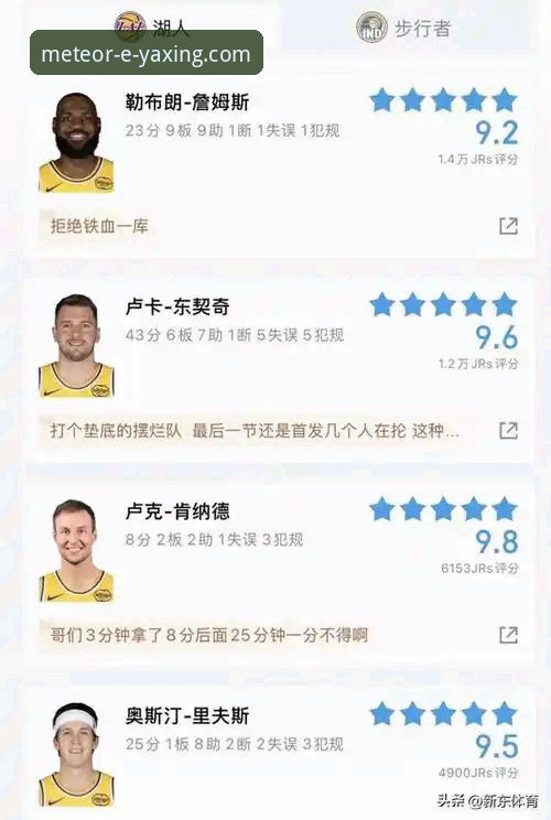 湖人客场力克步行者，东契奇43分闪耀全场：亚星体育平台赛事直播深度评测